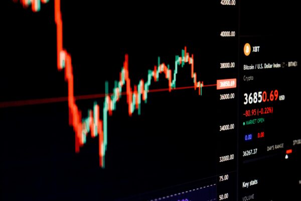 a computer screen displaying a stock market chart
