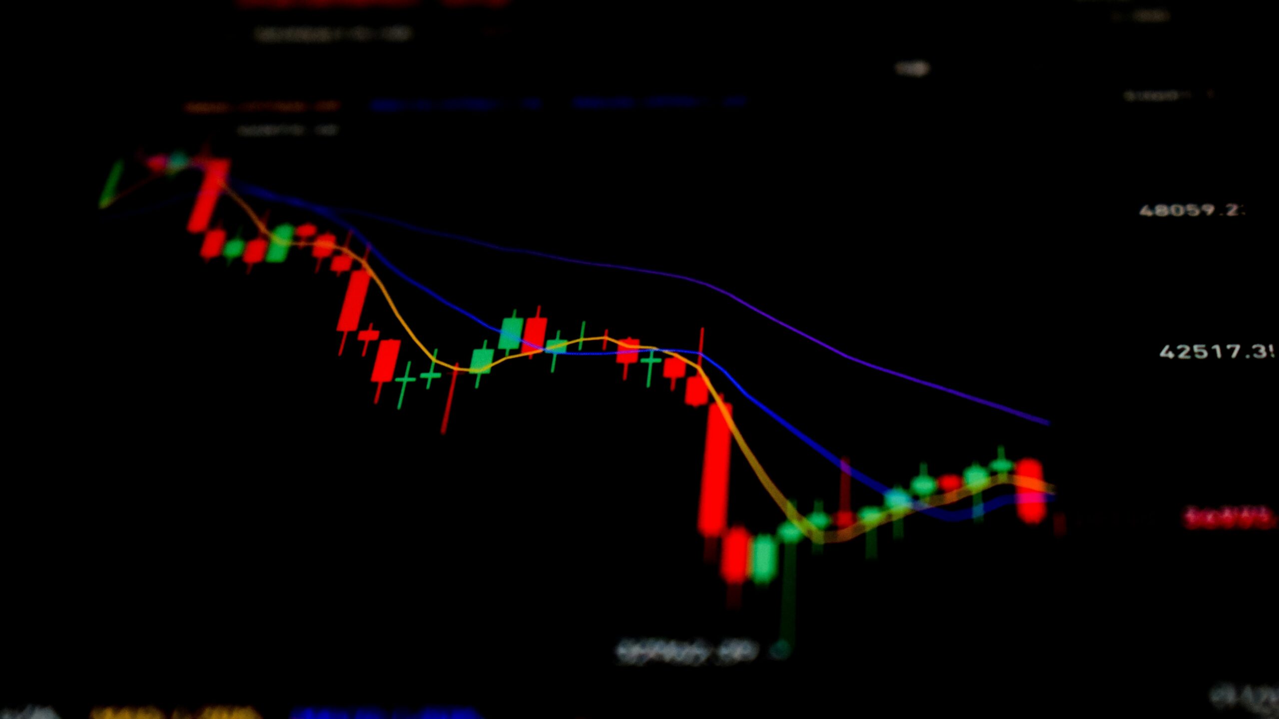 a screen shot of a stock chart on a computer screen