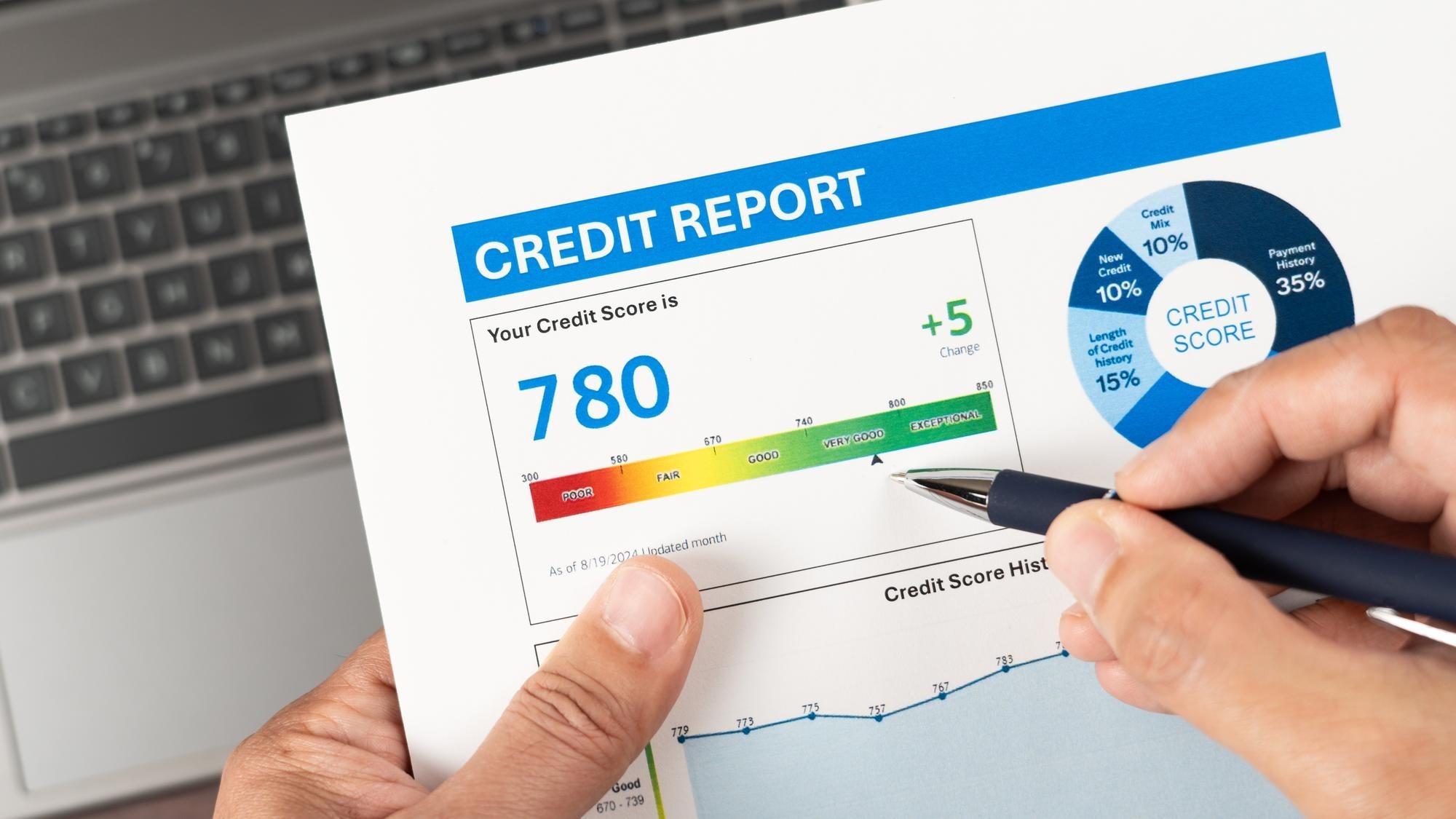 Image Credit: score report check or analysis